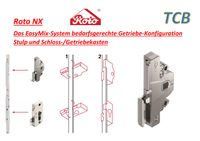 Roto NX Das EasyMix-System bedarfsgerechte Getriebe-Konfiguration Stulp und Schloss-Getriebekasten Tischlerei Construct &amp; Beschlaghandel-1